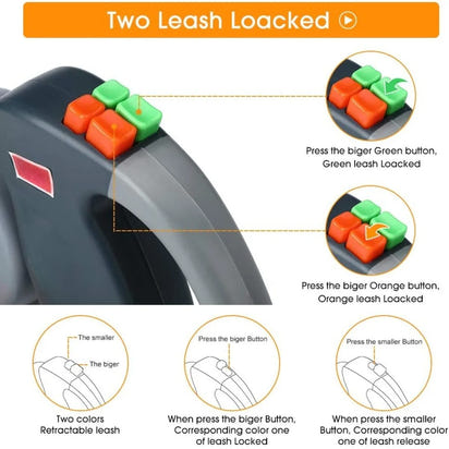 Double Dog Freedom Leash™