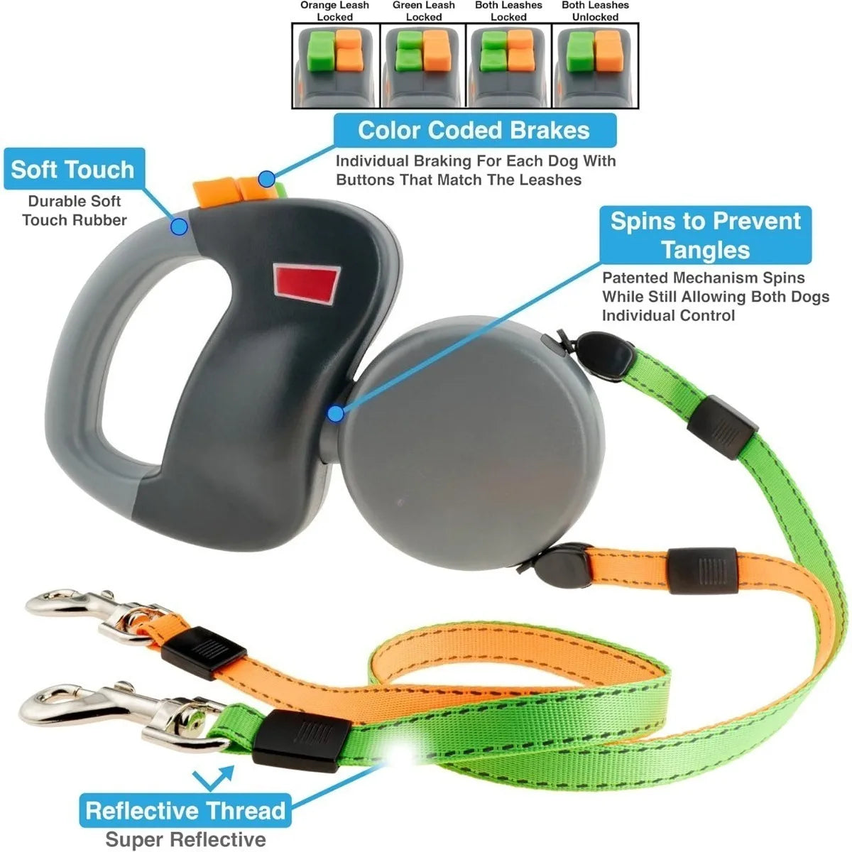 Double Dog Freedom Leash™